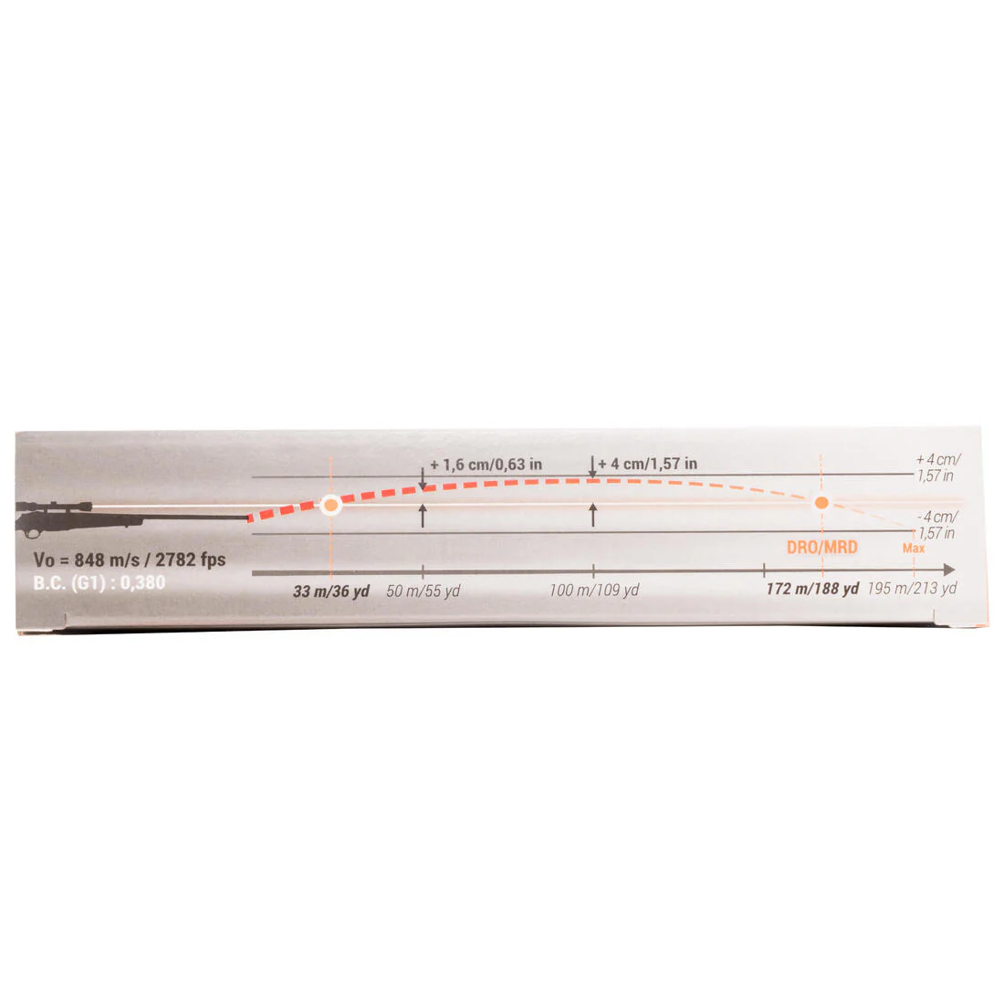 Balle 7 RM REMINGTON MAGNUM 11,2g/173gr X20 - Image 3