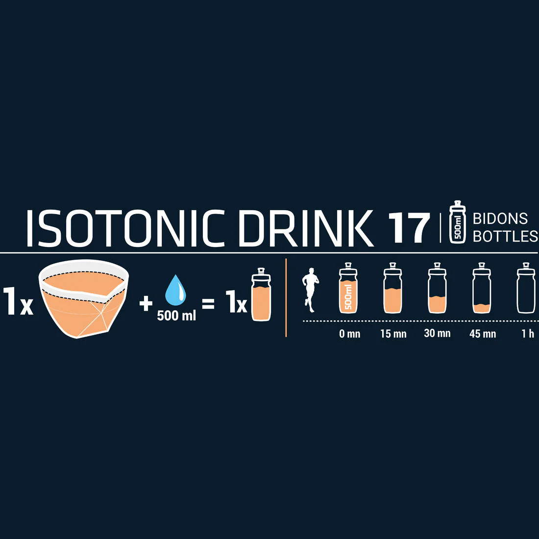 BOISSON ISOTONIQUE POUDRE ISO+ FRAISE - CERISE 650G - Image 18