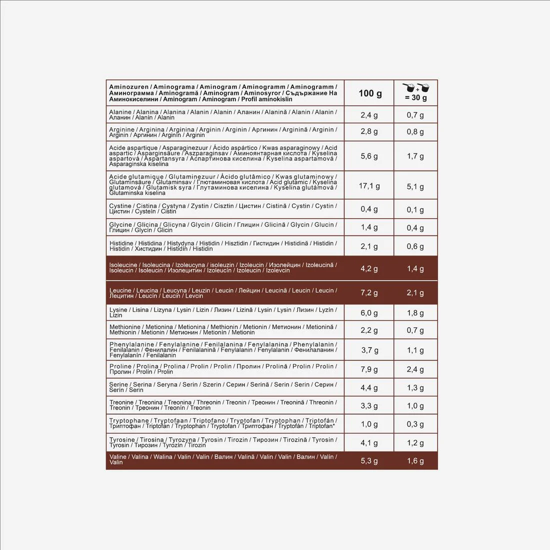 CASEINE MICELLAIRE CHOCOLAT 900g - Image 2