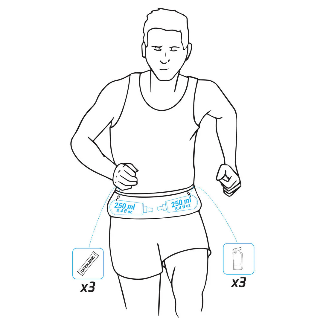 Ceinture hydratation de running porte flasques noire - Image 5