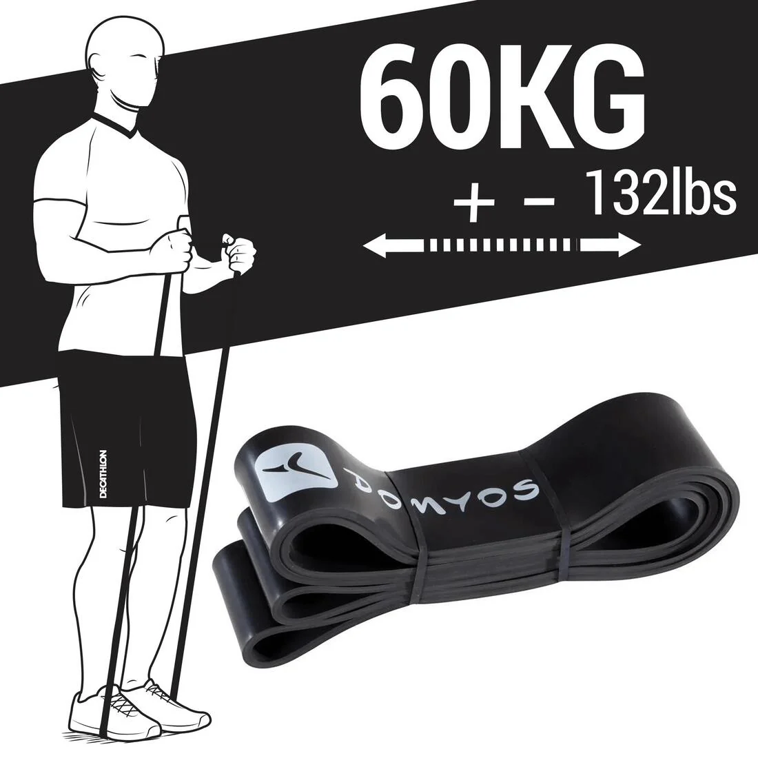 Élastique de musculation - training band 60 kg noir - Image 3