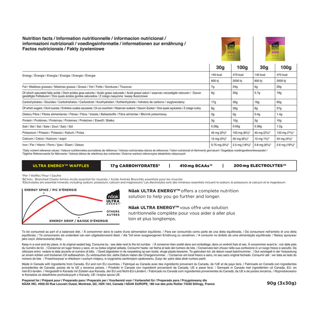 Gaufres énergétiques fruits rouges et caramel, Ultra Energy™ 3 x 30g - Image 2