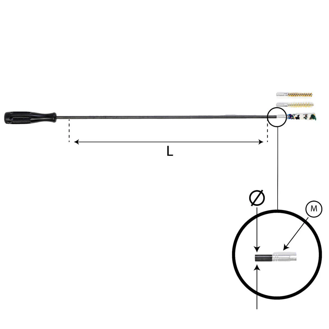 Kit nettoyage arme petit calibre - Image 6