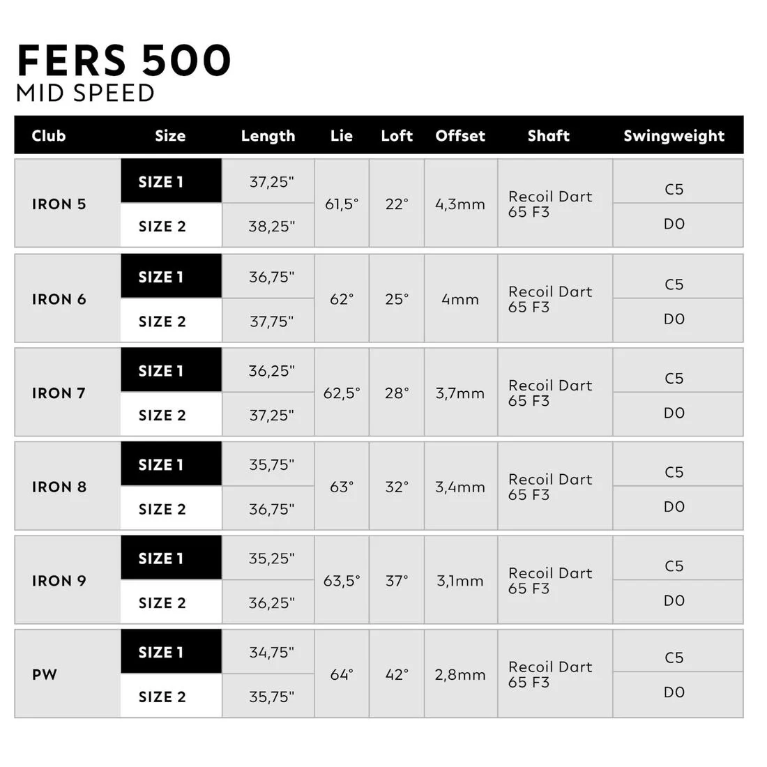 Série fers golf droitier VITESSE MOYENNE / REGULAR graphite, 500 - Image 7