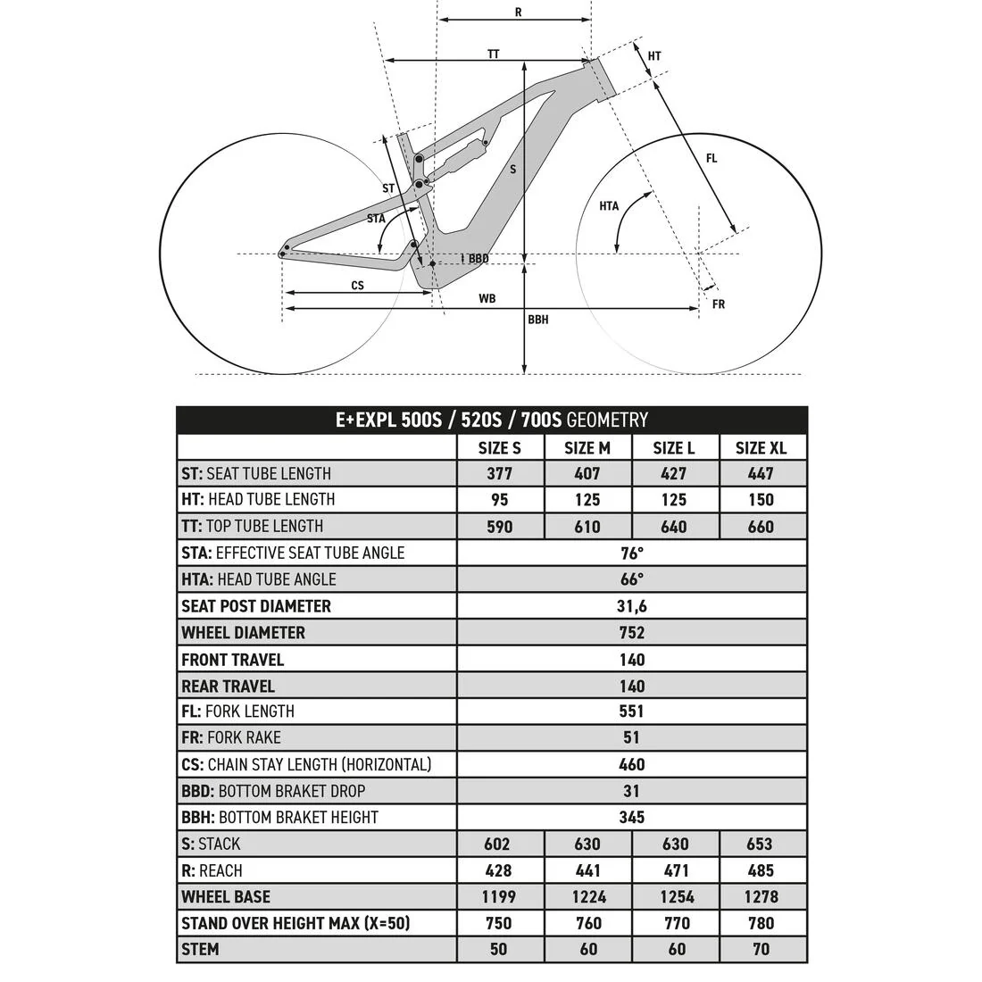 Vélo vtt électrique tout suspendu 29" - e-expl 520 s rouge vif - Image 5