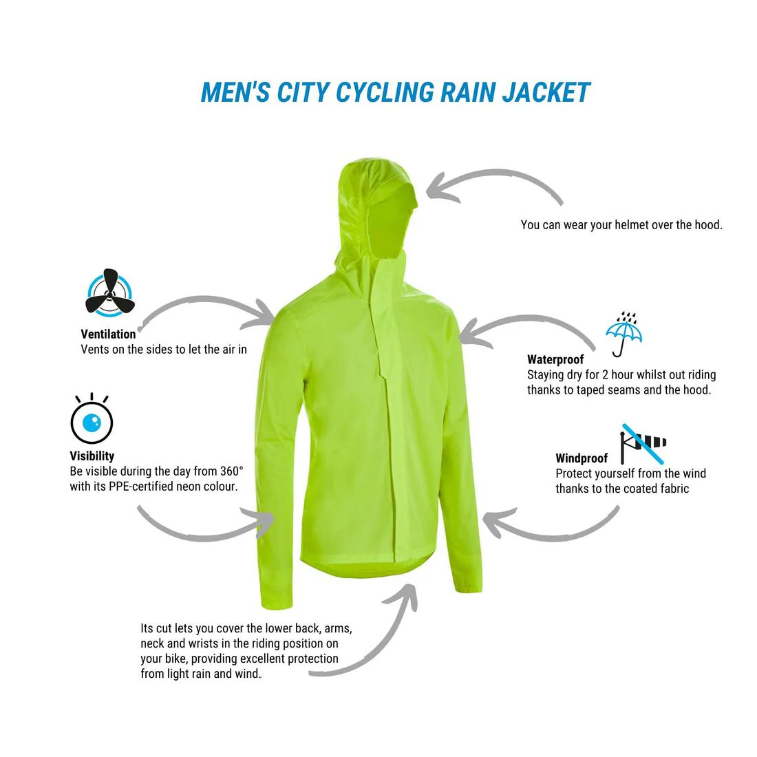 VESTE PLUIE VELO VILLE HOMME 120 JAUNE FLUO CERTIFIÉE EPI VISIBILITÉ JOUR - Image 20