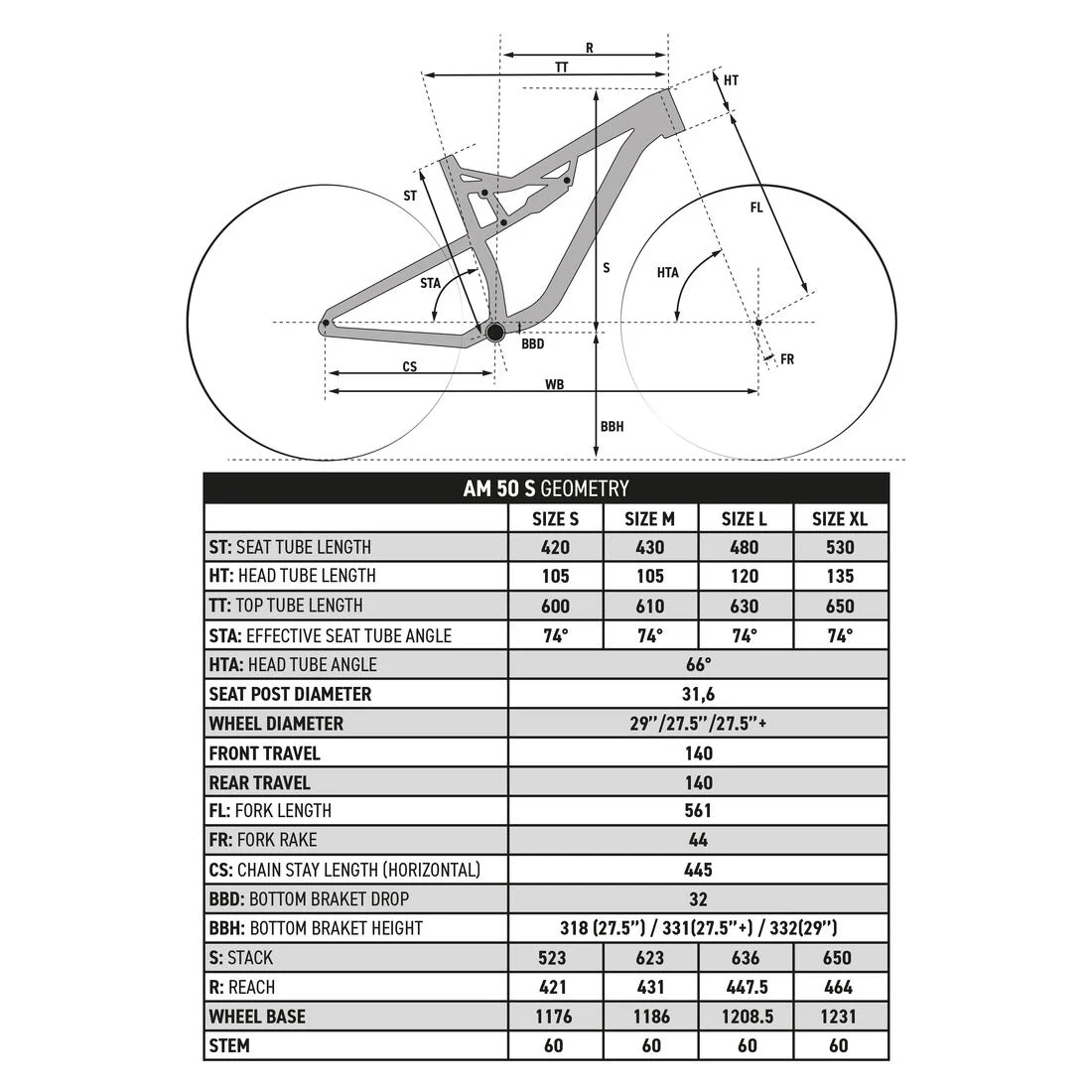 VTT All Mountain AM 50 S - Image 6