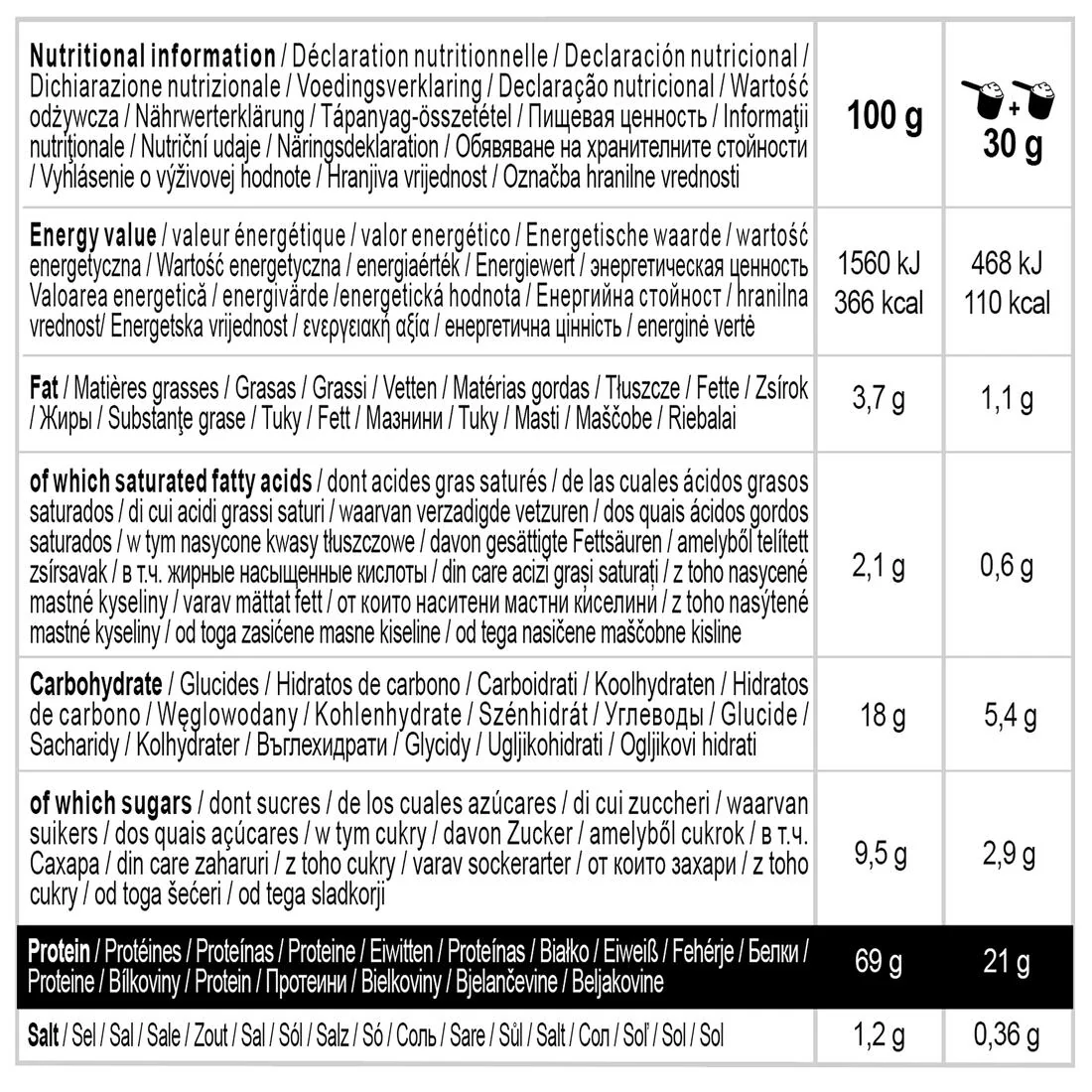 Whey protéine fraise 450g - Image 2